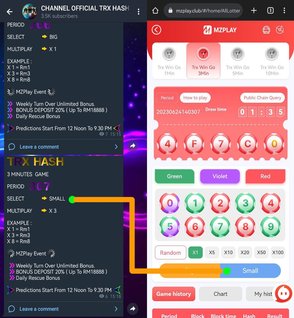 ABOUT WINGO INVESTMENT Malaysian Zone