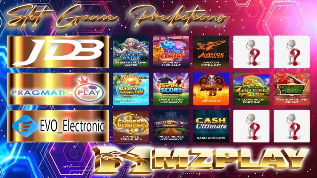Prediksi permainan slot yang menguntungkan
